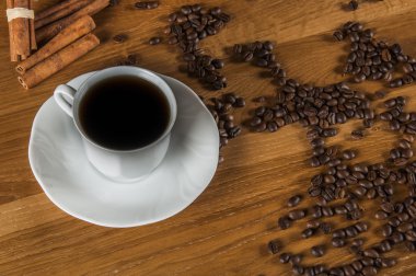 İtalyan kahve kavramı