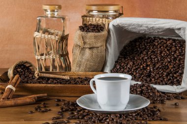 İtalyan kahve kavramı