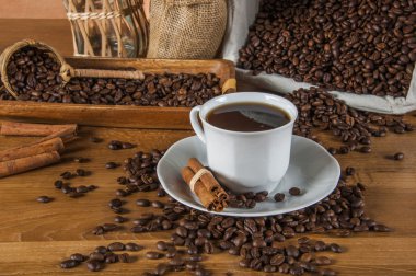 İtalyan kahve kavramı