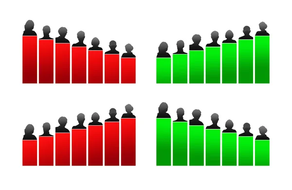 Growth chart, evaluation and innovation