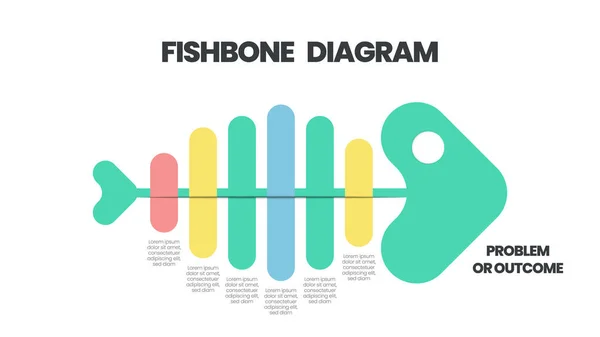 Vector Featured Fish Skeleton Fishbone Presentation Illustration Fish Has Parts — Stock Vector