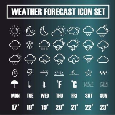 Hava durumu simgesini set.illustration eps10 vektör