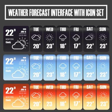 Vector of Weather Forecast interface icon set.Illustration eps10 clipart