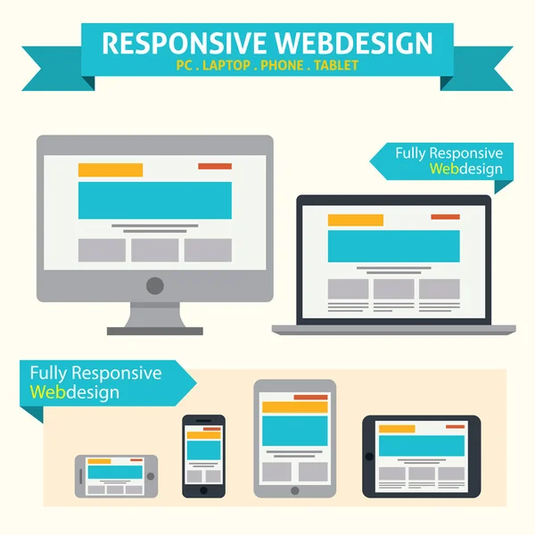 Web Design responsivo — Vetor de Stock