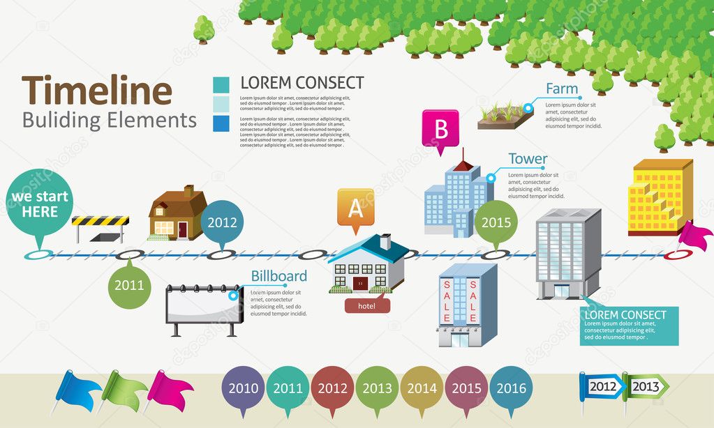 Timeline with building element