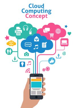 akıllı telefonlar kavramı - bulut hesaplama