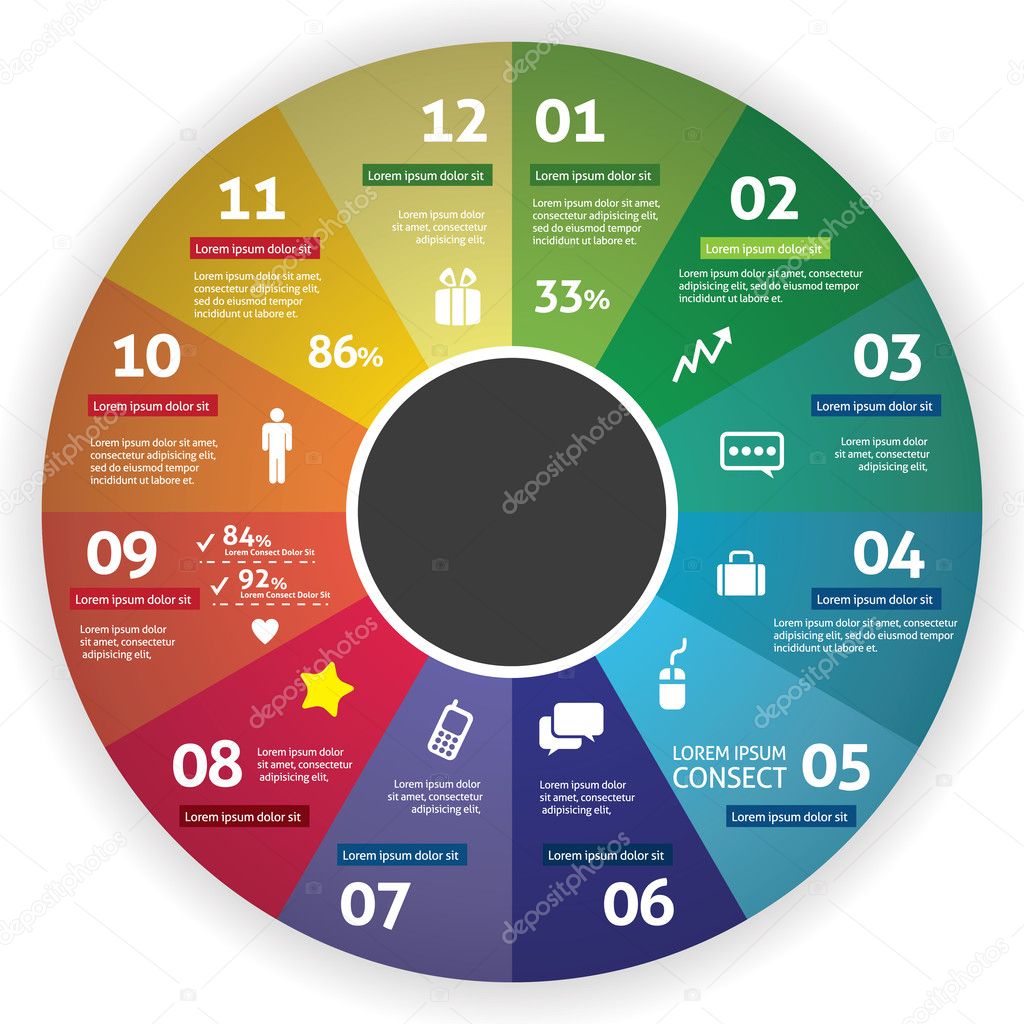 Infographic Circle Chart