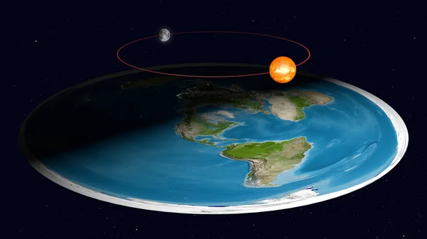 Düz Dünya modeli. Bulutsuz yan görüş. Amerika. Antik, jeomerkezli evren kavramı. 