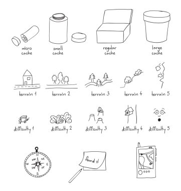 Komik geocaching illüstrasyon