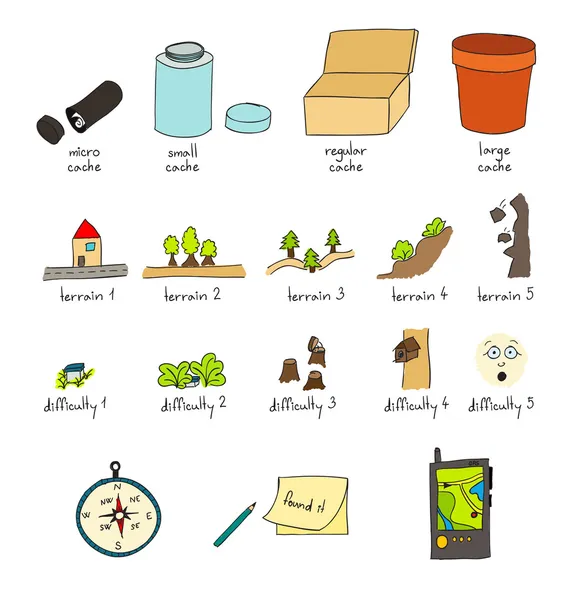 Geocaching vektör çizim
