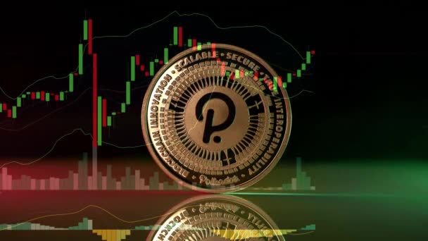 Zoom in of gold polkadot coin on a growing trading chart abstract footage — Video Stock