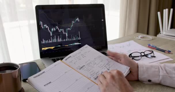 De handen van de student flip door de pagina 's van een notebook met een trading chart — Stockvideo