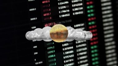 Bir ticaret tablosunda Bitcoin tarafından yönetilen birkaç altpara seti görülüyor.