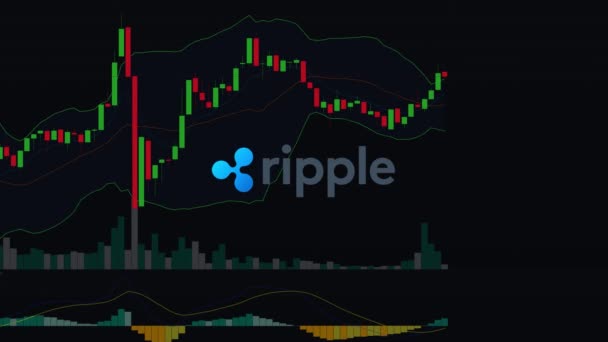 Zoom em de ripple xrp símbolo token moeda criptografia em um crescente vídeo gráfico de negociação — Vídeo de Stock