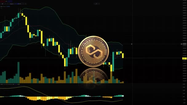 Vergrößern eines polygon-matischen Krypto-Token-Münzsymbols auf einem wachsenden Trading-Chart — Stockvideo