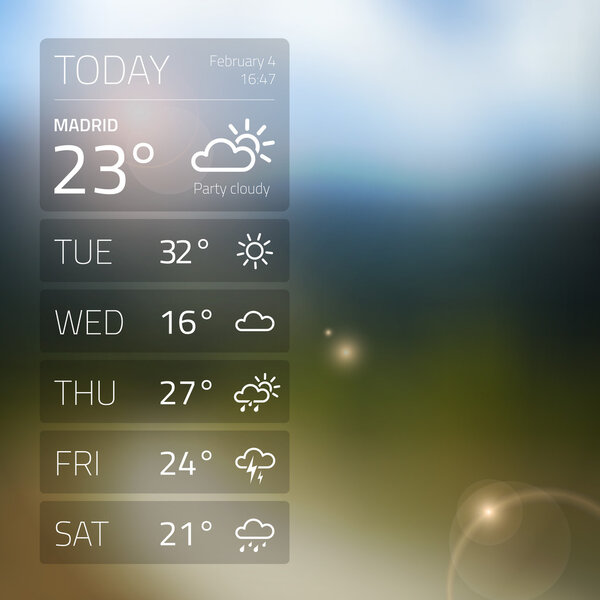 Weather widget template on blured background