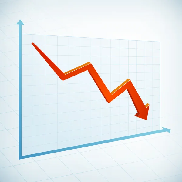 Negativní obchodní graf šipka — Stockový vektor