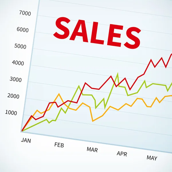 Gráfico positivo de ventas de negocios — Vector de stock