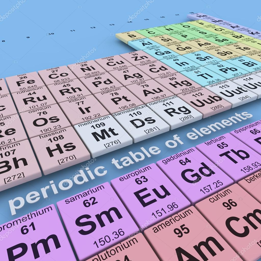 Table of elements — Stock Photo © imagewell 25617717