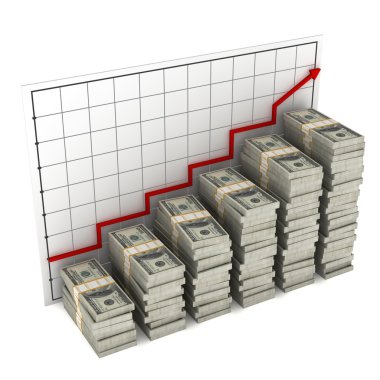 grafik dolar