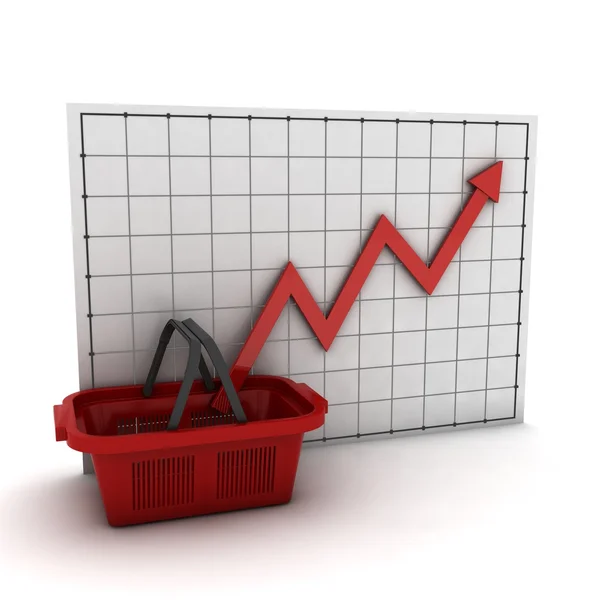 Shopping basket and graph — Stock Photo, Image