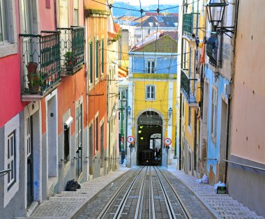 Lisbon funicular Bica clipart