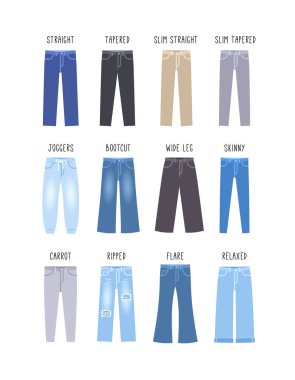 Jeans styles for men. Jean pants of different fit. Male denim trousers guide. Flat vector illustration. Straight fit, wide leg, slim and skinny, joggers, relaxed style, bootcut jeans, carrot model