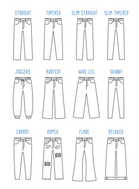 Jeans styles for men. Line icons of jean pants different fit. Male denim trousers guide. Outline flat illustration. Straight fit, wide leg, slim, skinny, joggers, relaxed, bootcut jeans, carrot model