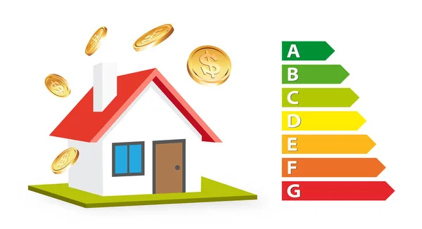 ベクトル形式で白い背景に隔離された家のエネルギー効率評価の概念 — ストックベクタ