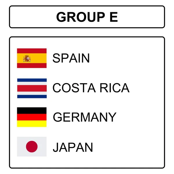 32 Bandeiras dos Países Quiz da Copa do Mundo (2022)
