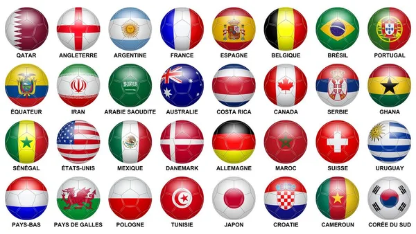 Balls Different Countries White Background — Stockfoto