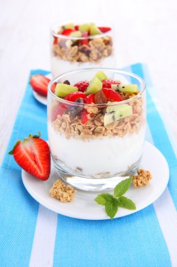 Sağlıklı kahvaltı.