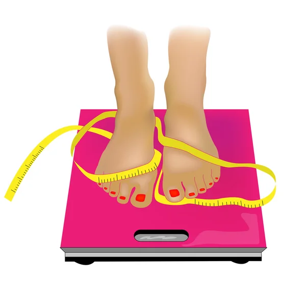 ayakları üzerinde ölçekler