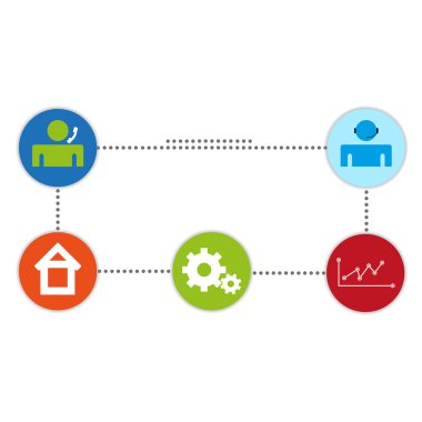 Infographic operatör müşteri