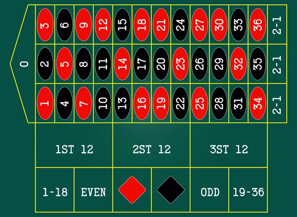 Table de roulette . — Image vectorielle
