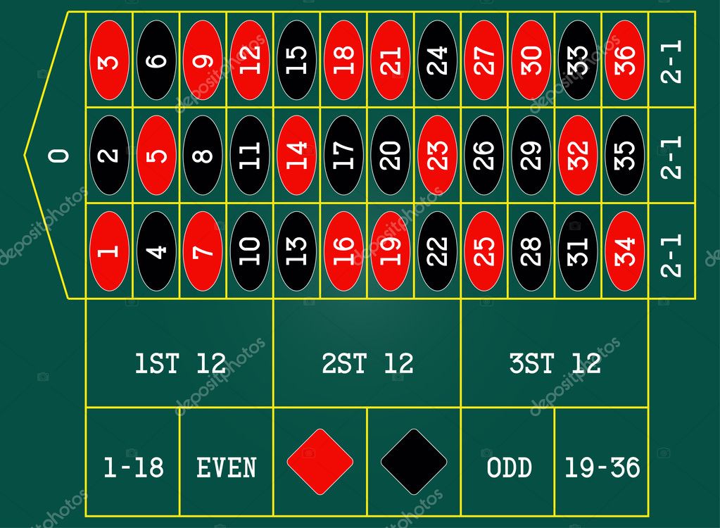 Roulette table. Stock Vector Image by ©delpieroo 51128067