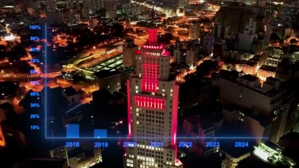Aerial Cityscape Smart City Futuristic Bar Chart Effect Data Analysis – Stock-video