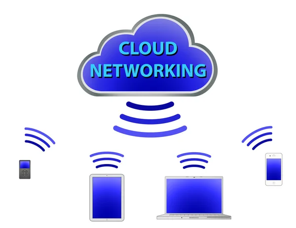 Redes en la nube con dispositivos — Vector de stock