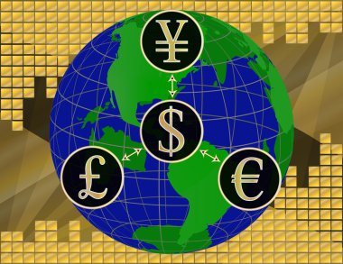 küresel finans