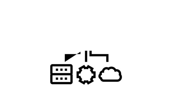 病毒在服务器、云和计算机组件线上的图标动画 — 图库视频影像