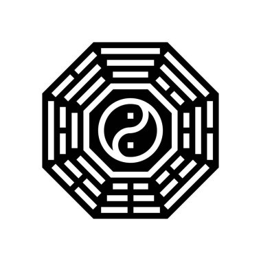 bagua Çin yıldız falı hayvan sembolü çizimi