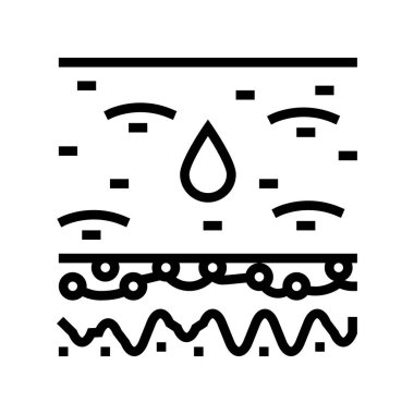 Yağlı cilt çizgisi vektör çizimi