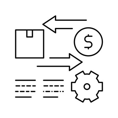 İthal ve dışa aktarma hizmeti maliyet çizelgesi çizimi