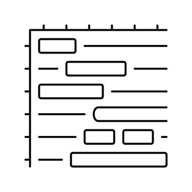 gantt çizelgesi çizelgesi çizimi