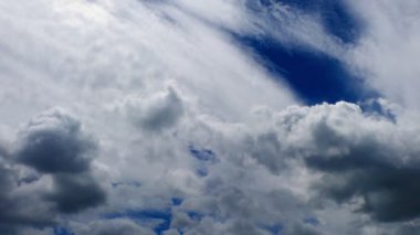 Bulutlar mavi gökyüzünde hareket ediyor. Ultra HD hareket halindeki bulut manzarası. Kümülüs bulut manzarası 