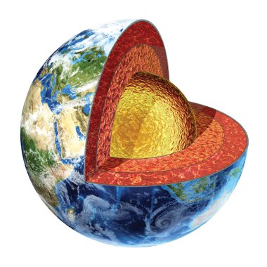 Earth cross section. Outer core version. clipart
