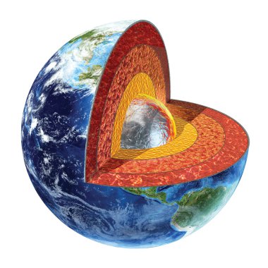 Earth cross section. Inner core version. clipart