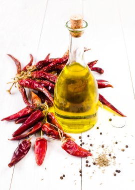 zeytinyağı şişesi ve red hot chili biber beyaz zemin üzerine.