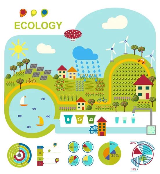 Ecologically friendly production methods — Stock Vector