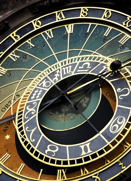 Prague astronomic clock. — Stock Photo, Image